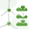 Ersatzteile für iRobot Roomba i-Serie i1 i1+ i3 i3+ i4 i4+ Produktbild-Vorschau 4