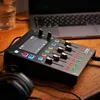 Boss GCS-5 Gigcaster Streaming Mixer mit SD-Karte Náhľad obrázku produktu 4