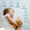 Makian plienka z gázy / gázová plienka, balenie po 6 ks, 80 Náhľad obrázku produktu 5