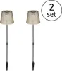 GLOBO 36635-2S, Kunststoff, III, IP44, LED, 0,06 W, 3 V Produktbild-Vorschau 5