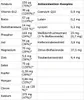 Kevin Levrone Anabolic Vita Formula 90 Tabletten Podgląd zdjęcia produktu 3