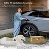 4 Stück 2K 3MP Überwachungskamera Aussen Solar 360° PTZ Produktbild-Vorschau 12
