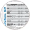 Urlaubsplaner Personalplaner 2026 + 2027 DIN B1 Format Produktbild-Vorschau 10
