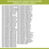 Europart Lagerwellendichtung wie BOSCH 00056766 Produktbild-Vorschau 11