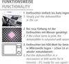 Déshumidificateurs pour voiture WENKO avec indicateur de Voir les images du produit 5