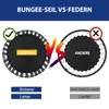 Comparison of a bungee-cord trampoline (left) with a spring-based trampoline (right), highlighting features and benefits. Podgląd zdjęcia produktu