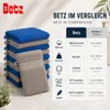 Betz 10 Stück Waschhandschuhe 16x21 cm PALERMO 100% Produktbild-Vorschau 8