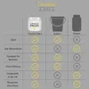 A comparison table showing features of Creative Deco Strukturpaste and other products. Produktbild-Vorschau