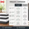 Betz 12-TLG. Handtuch-Set Palermo 100% Baumwolle 2 Produktbild-Vorschau 9