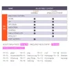 A table showing adjustable content for a keyboard, including dimming and speed adjustment options, along with other FN shortcut keys. Produktbild-Vorschau