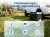 HcaloryP50M+ Autokühlschrank, Unabhängige Produktbild-Vorschau 5