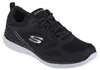Skechers Chaussures Summits Suited, 12982BKW Voir les images du produit 1