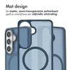imoshion Color Guard Backcover met MagSafe voor de Samsung Productafbeelding-voorbeeld 2