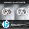 A split image showing a sink drain with food debris on the left and a clean drain on the right, with marketing text and a diagram below. Produktbild-Vorschau