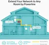 Adapter do smart telewizora TP-Link TL WPA4220 KIT 300 Mbps Podgląd zdjęcia produktu 36