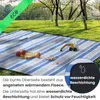 A picnic blanket laid out on grass in a park with trees in the background. Náhled obrázku produktu