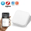 Tuya/ZigBee/BT 3-in-1-Wireless-Gateway APP-Fernbedienung Produktbild-Vorschau 1