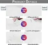 Collage of images demonstrating product features and comparisons. Náhled obrázku produktu