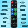 A remote control with various buttons labeled in German, with lines pointing to each button and its function. Produktbild-Vorschau