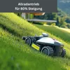 Mammotion Mähroboter Luba Mini AWD 800 EU Produktbild-Vorschau 17