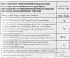 Vinh Thuan Bot Thinh Reispulver geröstet 85g Produktbild-Vorschau 2