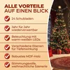A decorated Christmas tree with gifts underneath, next to a list of product features. Podgląd zdjęcia produktu