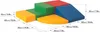 IGLU SET 6 (multi color)+anti slip + velcro Produktbild-Vorschau 2
