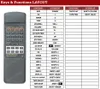 Ersatz Fernbedienung Pioneer A-204R | A-407R | A-303R | Produktbild-Vorschau 2