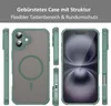 Multiple views of a green iPhone case, including the back, sides, and front with the phone inside. Produktbild-Vorschau