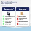 Paremmin Mitesser Entferner Strips mit Aktivkohle für die Produktbild-Vorschau 6