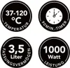 Four circular icons displaying product features. Produktbild-Vorschau