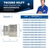 tecuro Reduktionsmuffe Edelstahl V4A (AISI 316), IG/IG 2 x Produktbild-Vorschau 6