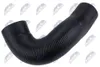 NTY GPP-CT-018 Turbo Ladeluftschlauch für FIAT Ducato Produktbild-Vorschau 2
