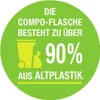 A green circular graphic with text and icons related to recycled materials. Náhled obrázku produktu