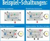 FRANZIS 67171 - GEOlino Adventskalender Technik & Produktbild-Vorschau 8