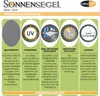 Sonnensegel BASIC HDPE Rechteck 2x3 hellgrau High Density Produktbild-Vorschau 3