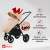 BabyLux® Kinderwagen 3in1 Set ROSSO, Beige Faltbar Leicht Produktbild-Vorschau 5