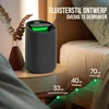 Strex Luchtontvochtiger - Extreem Stil - 600ml/dag - Zwart Productafbeelding-voorbeeld 4