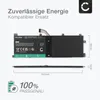 CELLONIC 1x Akku für Notebook Kompatibel mit Lenovo Miix Produktbild-Vorschau 3