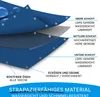 Diagram showing the layered construction of a blue tarp with labels indicating material composition and features. Anteprima dell’immagine prodotto