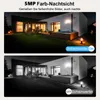 Comparison of night vision modes for a security camera. Produktbild-Vorschau