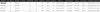 Shimano Fishing Beastmaster Ax Pilk Jiggingrute Silber 2.40 Produktbild-Vorschau 3