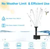 2.5W Solar Springbrunnen, USB Teichpumpe mit Filter Wasser Produktbild-Vorschau 2