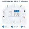 OLYMPIA Protect 9035 GSM Alarmanlage mit Fernbedienung und Produktbild-Vorschau 7