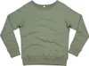 Mantis M77 | WomenŽs Favourite Sweatshirt / Pullover - Produktbild-Vorschau 1