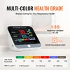 VEVOR mini monitor jakości powietrza 8-IN-1, profesjonalny Podgląd zdjęcia produktu 3