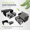 A diagram showing how a garden furniture set can be reconfigured from a dining set to a sofa set. Produktbild-Vorschau