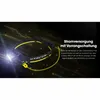 A Nitecore headlamp with a yellow strap is shown with a bright light emanating from it, against a dark background with glowing circuit-like lines. Produktbild-Vorschau