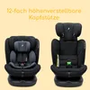 Osann Eno360 S 2 i-Size , drehbarer Kindersitz 40-150 cm, Produktbild-Vorschau 4