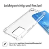 imoshion Nárazuvzdorné puzdro pre Realme 8 (Pro) - Náhľad obrázku produktu 5